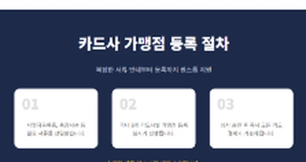 카드단말기 도입 전 가맹점 등록과 결제 준비 흐름