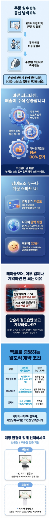 테이블오더 매장 적용 방식 안내 이미지